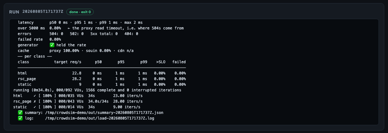 A run in flight: the driver's own output, streamed, with Stop available